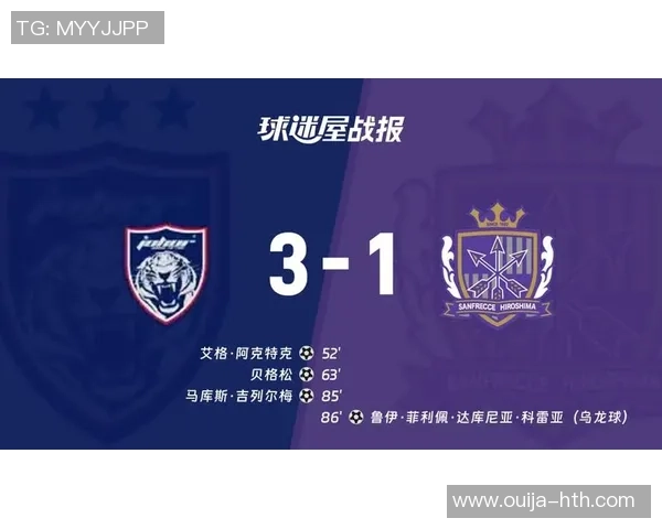 柔佛新山3-1上海申花，赛后评分：柔佛新山33号排榜首