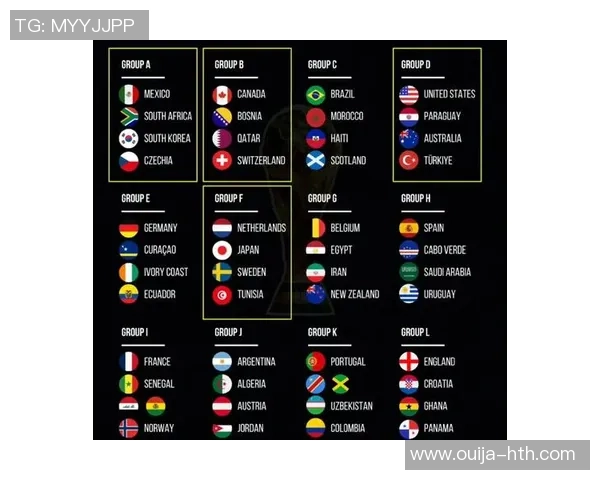 清晨1点世界杯抽签：48强落位 4大豪门受维护 或诞生逝世之组